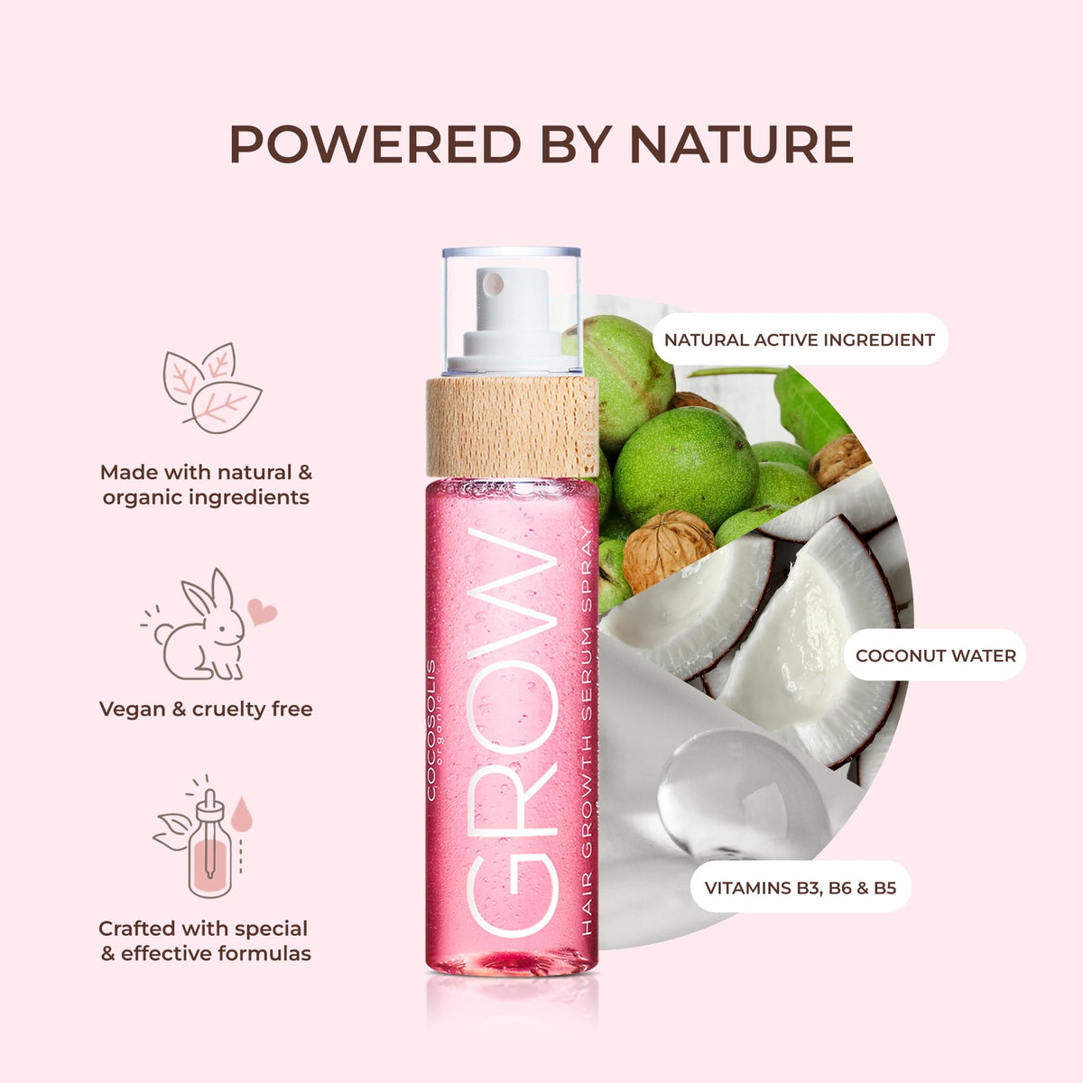 GROW - Hair Growth Serum Spray